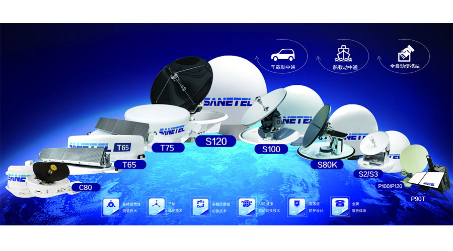 动中通天线：“针尖对麦芒”的连接